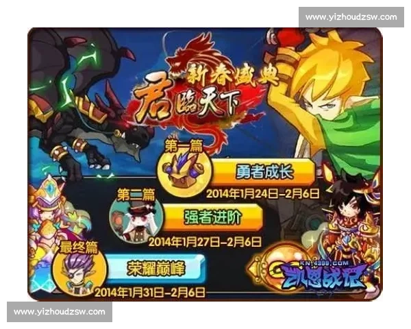 凯恩剑指第二冠!C 组双卡对决 + 天使告别战引爆死亡之组 凯恩剑指第二冠!C 组双卡对决 + 天使告别战引爆死亡之组